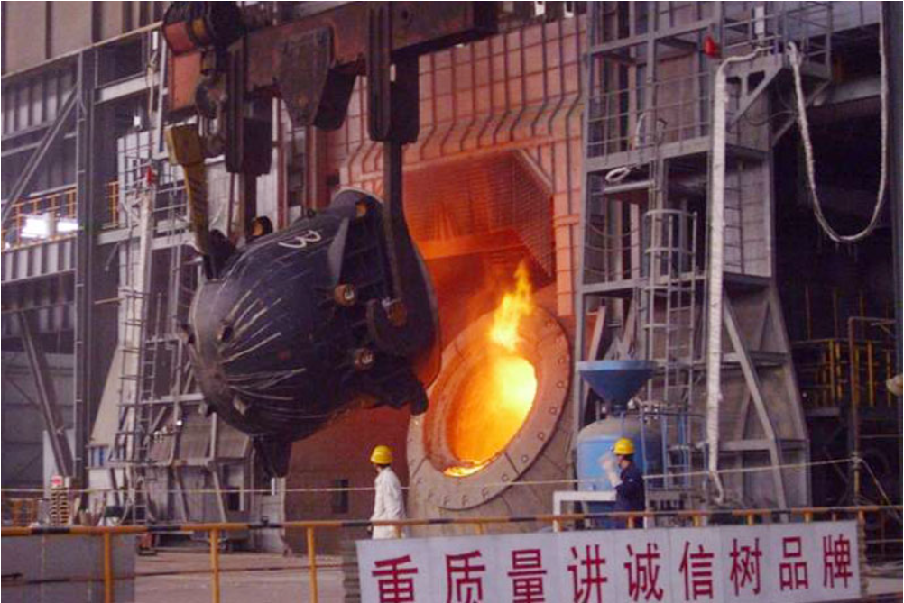 <b>Converter in production</b>